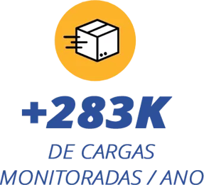 cargas monitoradas cargas monitoradas