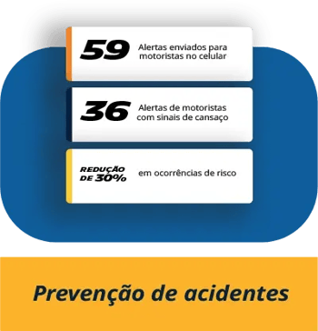 prevencao prevencao
