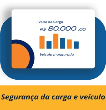 segurança segurança